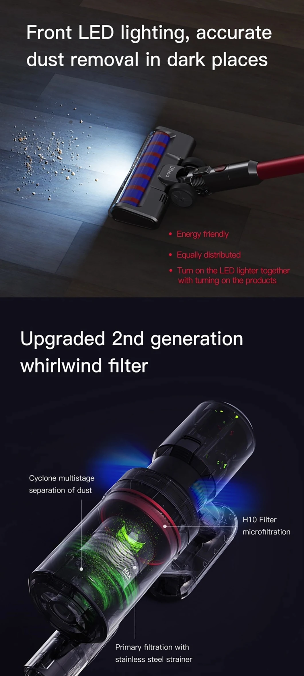 Professional Vertical Vacuum Cleaner Hand Electric Cordless Vacuum Cleaner