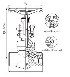 Forged Steel A105 Globe Valve Threaded Trim No. 1