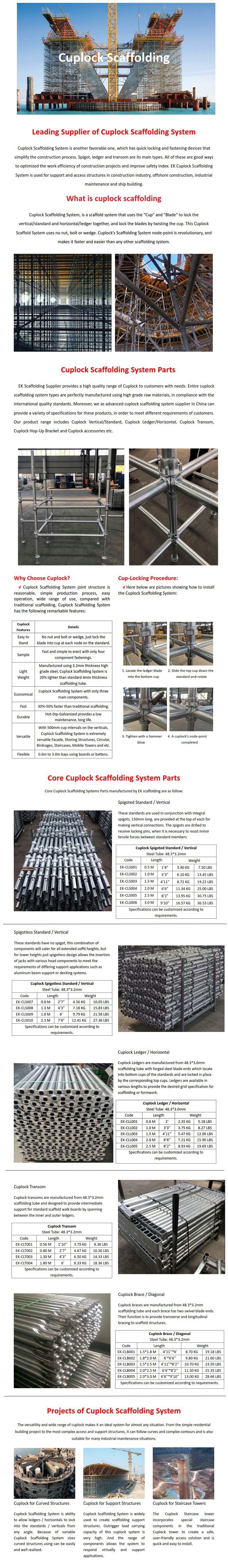 China Scaffolding Cuplock System Specifications Ledger Cup Lock Horizontal Scaffold