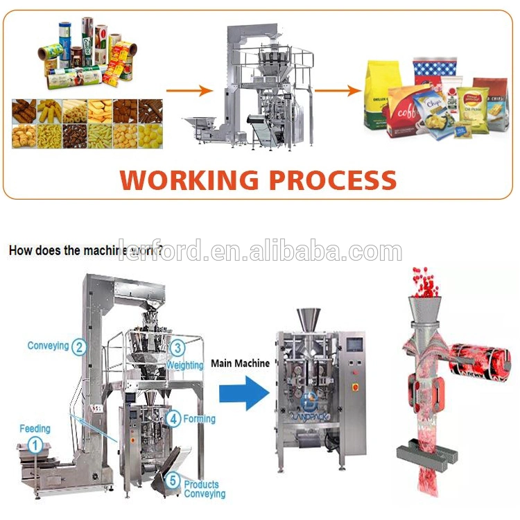 Ten Head Electronic Scales Back Sealing Vertical Washing Powder Small Granule Vertical Packing Machine