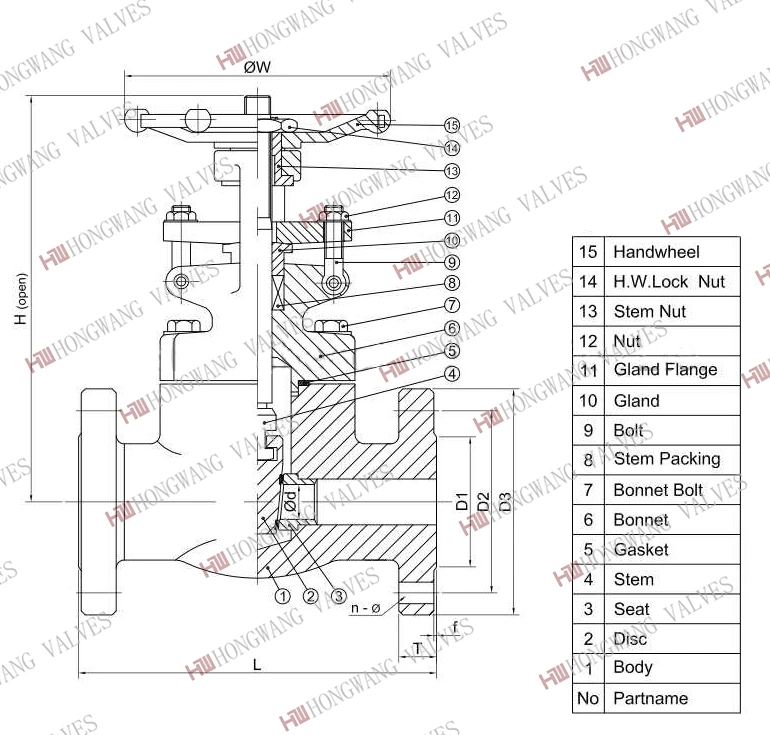 Stainless Steel Industrial American/German Standard Manual Flange Gate Valve API 150/300 (HW-GV 1003)
