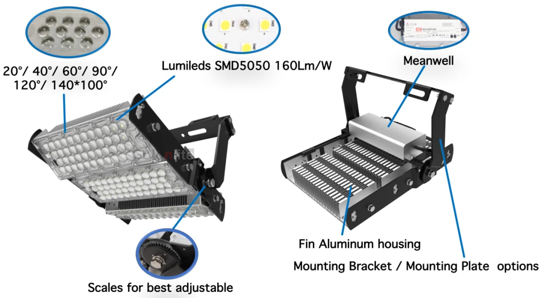 Baseball Cricket Ground Basketball Soccer Football Pitch LED Sports Field Lighting