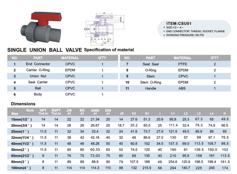 Hotwater CPVC Hot Water Single Union Ball Valve