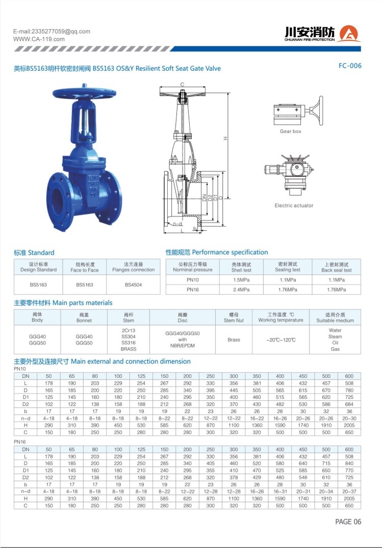 Stainless Steel 316 300mm 4 Inch API 600 API600 Dn65 Double Wedge Gate Valve with Prices