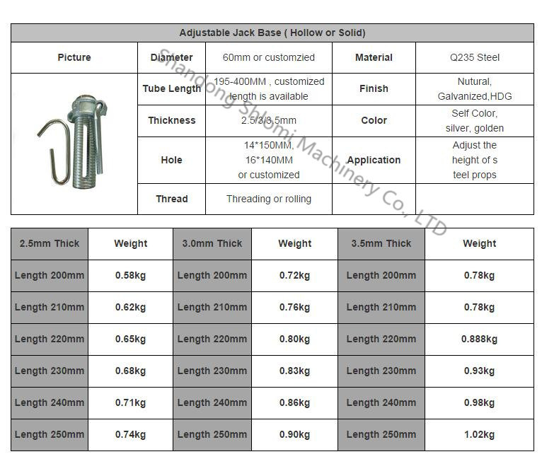 Post Shore Scaffolding Parts Shoring Prop Sleeve Wholesale