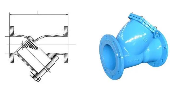 Cast Steel/Cast Iron/Ductile Iron Flanged End Y-Strainers/Y Filter
