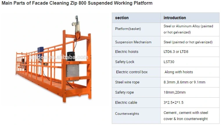 Construction Hanging Scaffolding Zlp 800 Suspended Working Platform