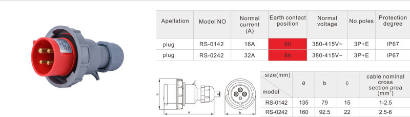 European Standard Industrial Plug Waterproof Plug with Ce Certified Plug