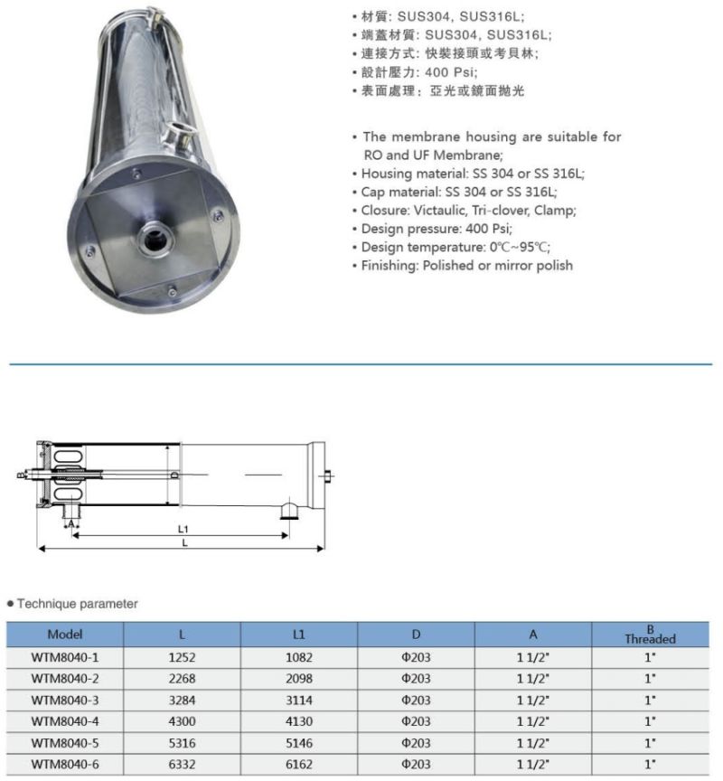 Stainless Steel Membrane Housing for Industry (RO and UF membrane)