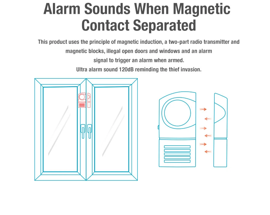 Door Window Enter Magnet Alarm Home Security Super Loud 130dB Siren Alarm Door Sensor Alarm