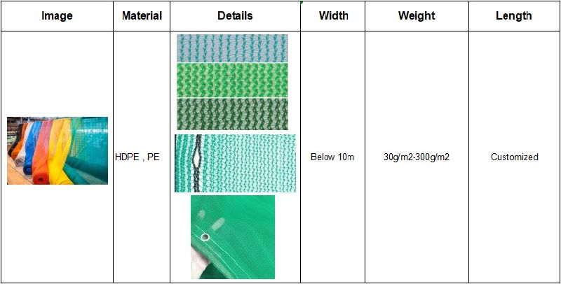 Green HDPE Scaffolding Construction Safety Net