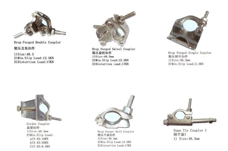 Drop Forged Scaffolding Swivel Coupler for Construction & Building Material (British Type/ JIS Type Scaffolding Clamp, BS1139 Certified Scaffolding Couplers)