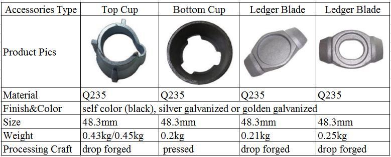 Forged Top Cup and Pressed Bottom Cup for Cuplock Scaffolding System