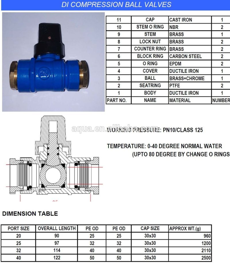 Factory Supply Compression Ball Valve Plug Valve