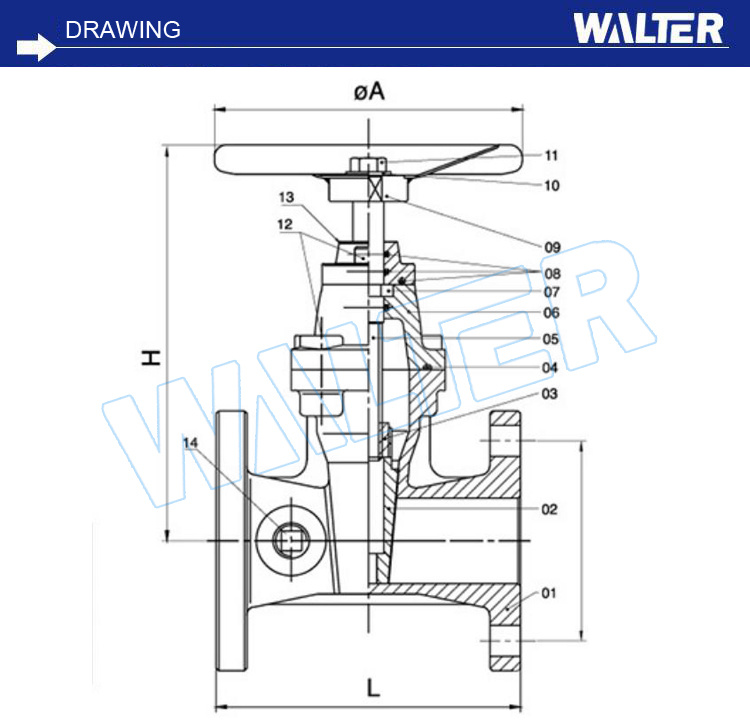 Fire Control Fire Protection Fire Fighting Gate Valve