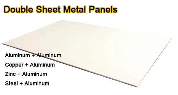 Resistant Rated Retardant Fr Core A2 B1 Aluminum Honeycomb Material