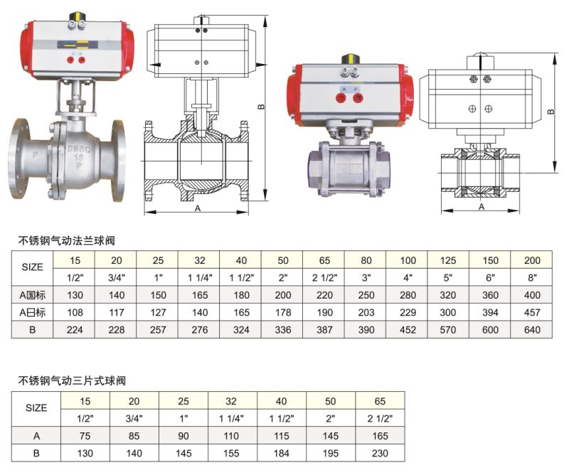 Xinyi Aluminium Alloy Double Acting Pneumatic Actuator Flange Ball Valve Pneumatic Control Valve DN80