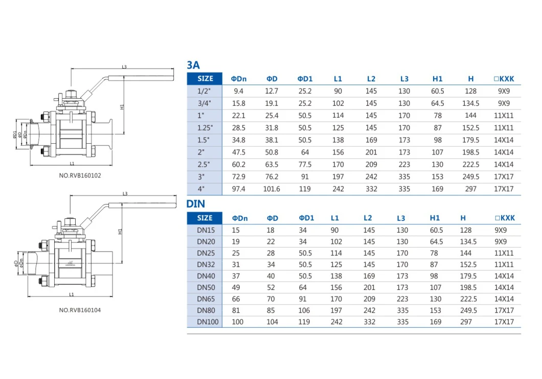 RF Full Package Quick Install Three Piece Electric Ball Valve