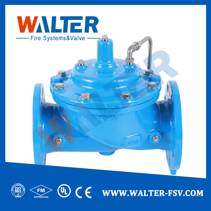 Flow Control/Rate of Flow Check Valves