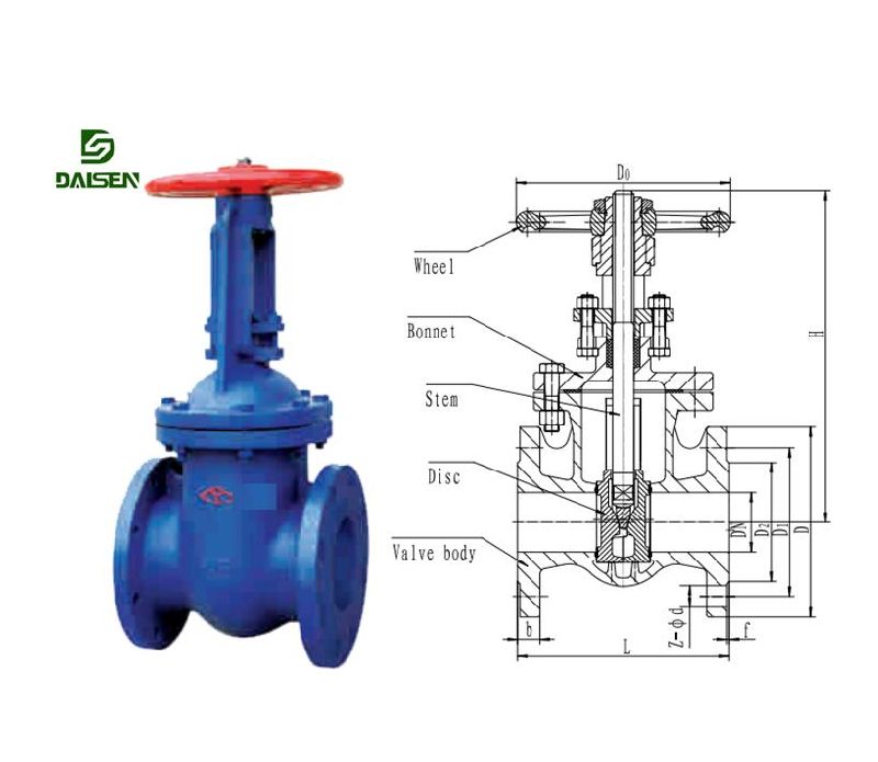 Cast Iron Gate Valve Parallel Double Disc Gate Valve