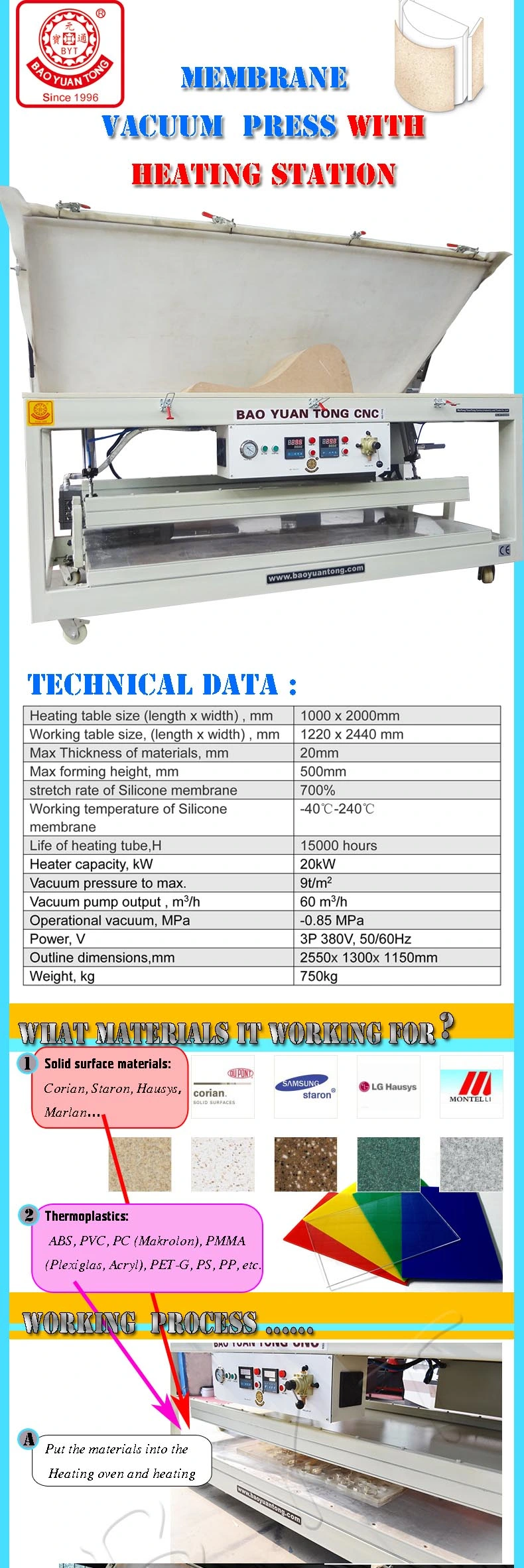 Heating Membrane Vacuum Press Machine/Corian Press Vacuum Forming Machine