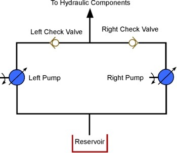 No Thread Check Valve for Pump Accessories