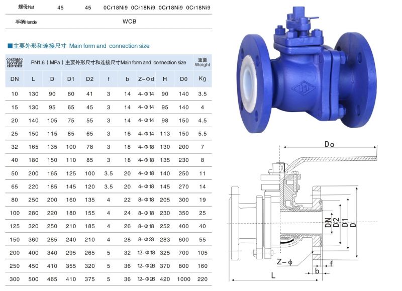 Three Ways Ball Valve Lined PTFE/FEP/PFA Three-Ways-Ball Valve