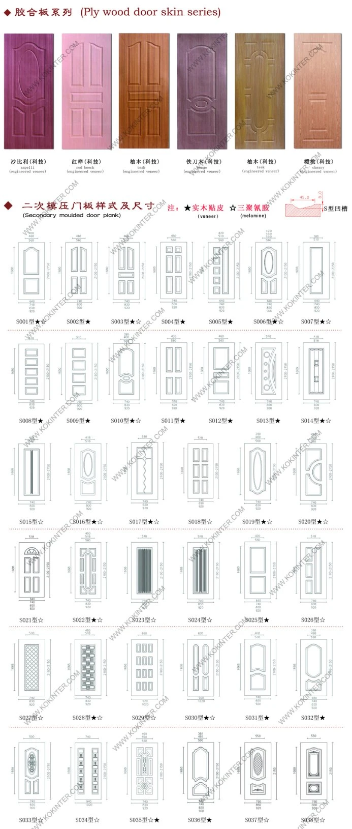 Single Barn Door Mould Door Solid Wood Door PVC Door