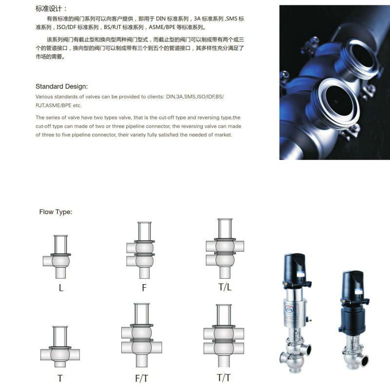 Sanitary Stainless Steel Clamped Pneumatic Reverse Flow Valve