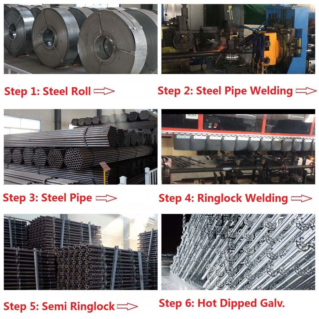 High Quality Pre Galvanized Metal Scaffold Steel Plank with SGS Test Report