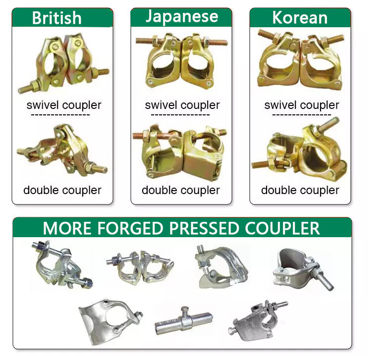 Q235 Pressed Double Scaffolding Coupler Clamp for Shoring Systems