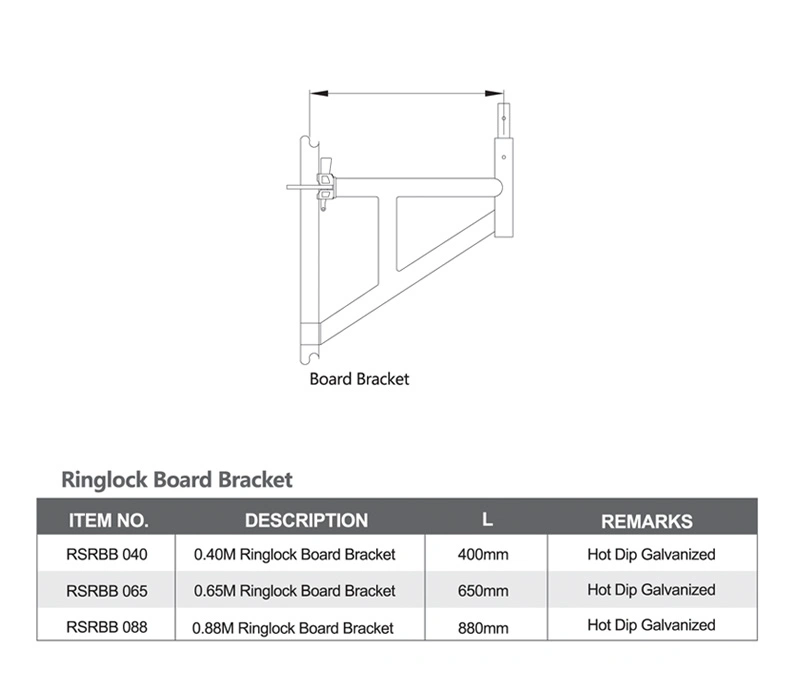 Wholesale Allround Ringlock Cuplock Kwikstage Tower Modular Allround System Scaffold System