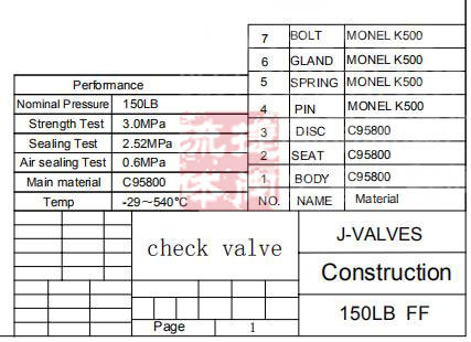 ASME B16.34 Bronze C95800 Douple Plate Disc Type 150# FF Lug Check Valve