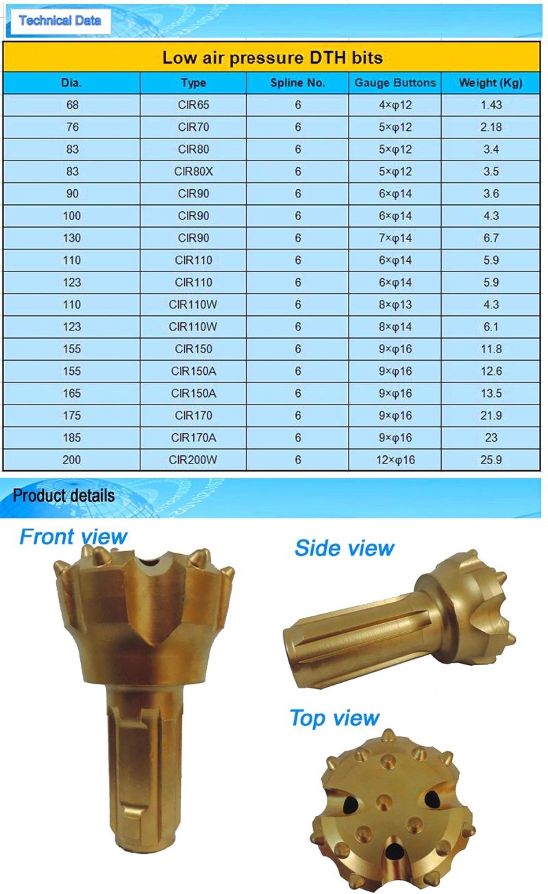 CIR110 150mm DTH Low Air Pressure Hammer Drill Bits