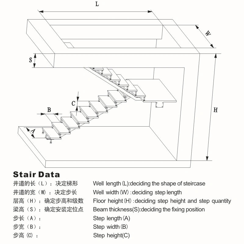 Best Price Curved Glass Staircases with Bent Glass Railing/Glass Spiral Staircase