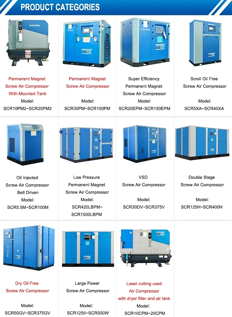 110kw 150HP Silent Oil-Free Screw Quiet SCR150wg Oil-Less Air Compressors for Blowing Bottle