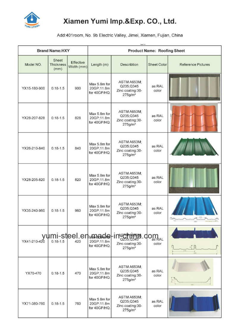 Colorful Steel Sheet Siding Galvanized Metal Roofing
