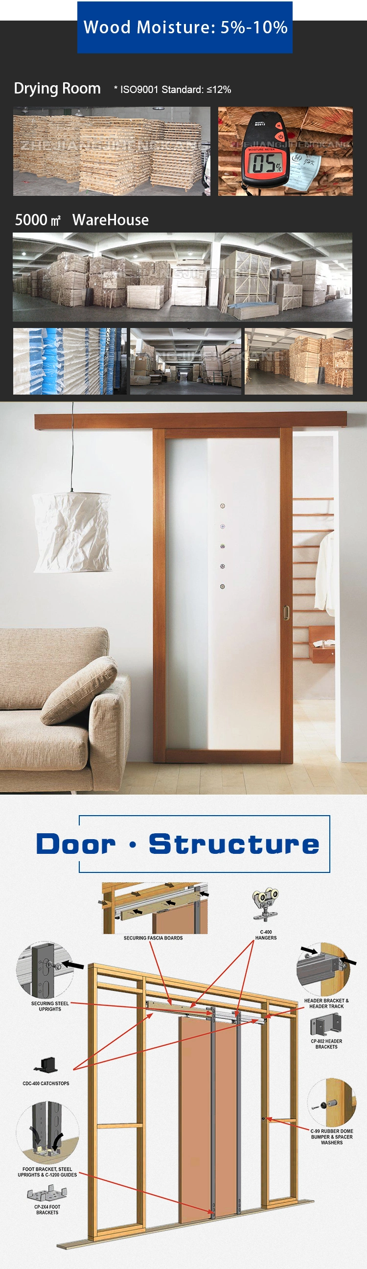 Sliding Panels Room Divider Sliding Door Designs Arch Sliding Door