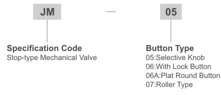 Jm Mechanical Control Valve 3 Way Pneumatic Control Valve