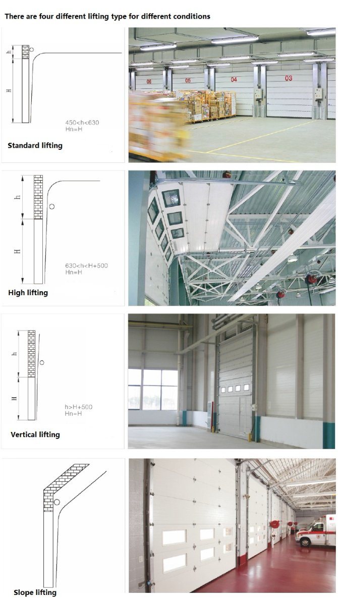 China Industrial Surface Finishing Sectional Industrial Door