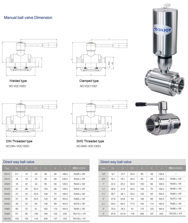 Food Grade Stainless Steel 3PCS Electric Ball Valve