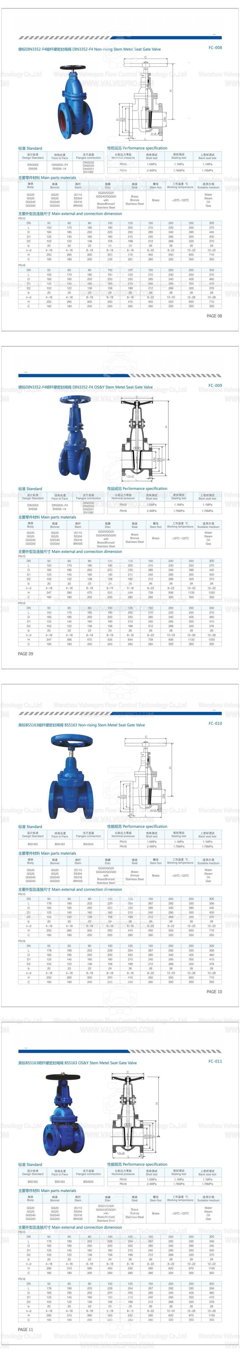Ggg40/Ggg50 Ductile Iron S-Pattern Globe Valve with DIN Pn16