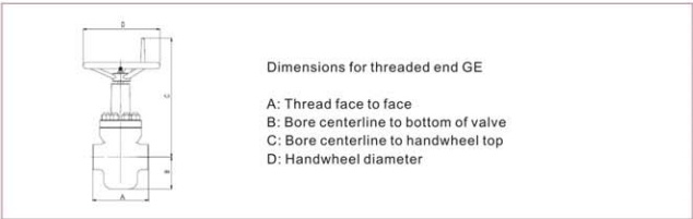 API 6A Cameron FC Gate Valves Manual From China