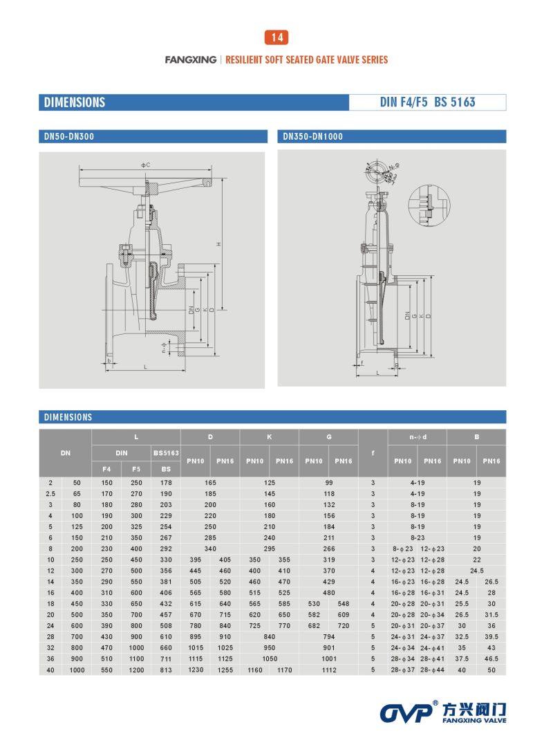 BS5163 Rising Stem Resilient Soft Seated Gate Valves