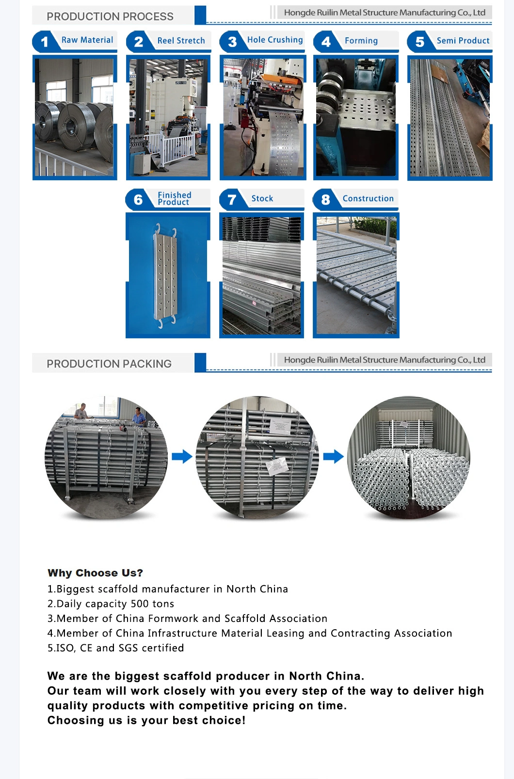 Allround Steel Hot Dipped Galvanized Ringlock Scaffolding/Scaffold System for Building/Tunnel/Bridge Construction