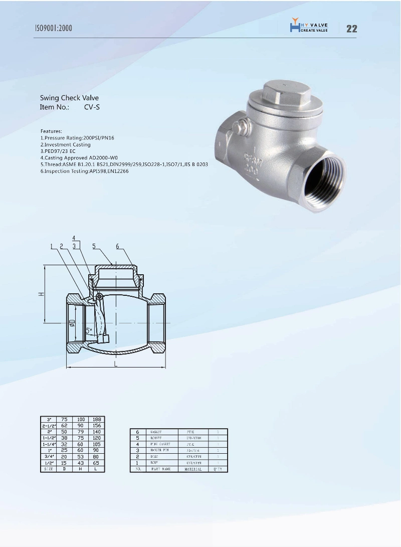 Resistance Ease Closure Check Valve Control Valve Globe Valve for Water Industry