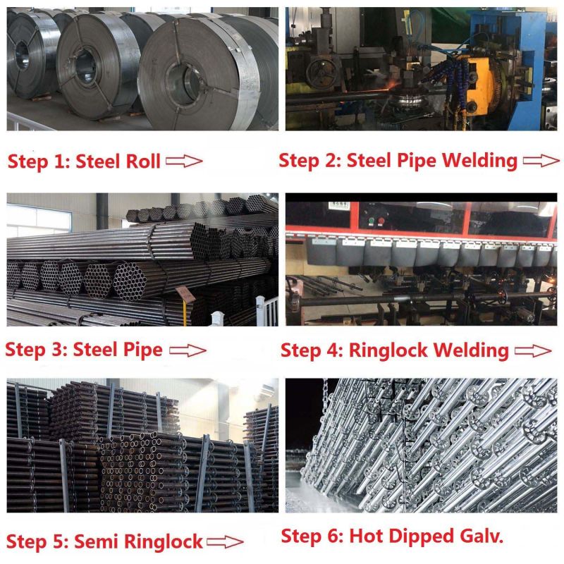 Hot Dipped Galvanized Ringlock Scaffolding Layher All Round Scaffolding (EN12810)