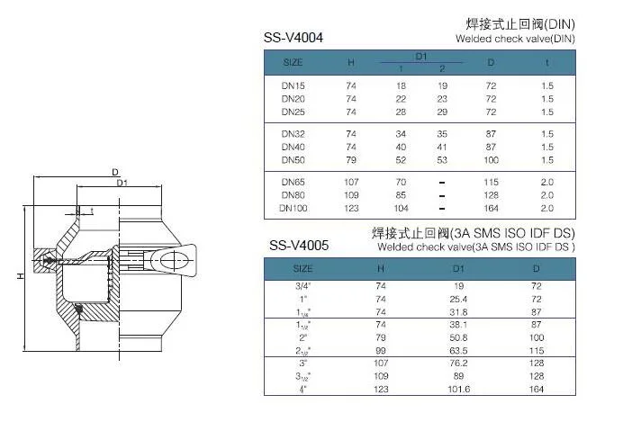 Sanitary Stainless Steel Manual Valve/Check Valve/Non-Return Check Valve/Spring Check Valve