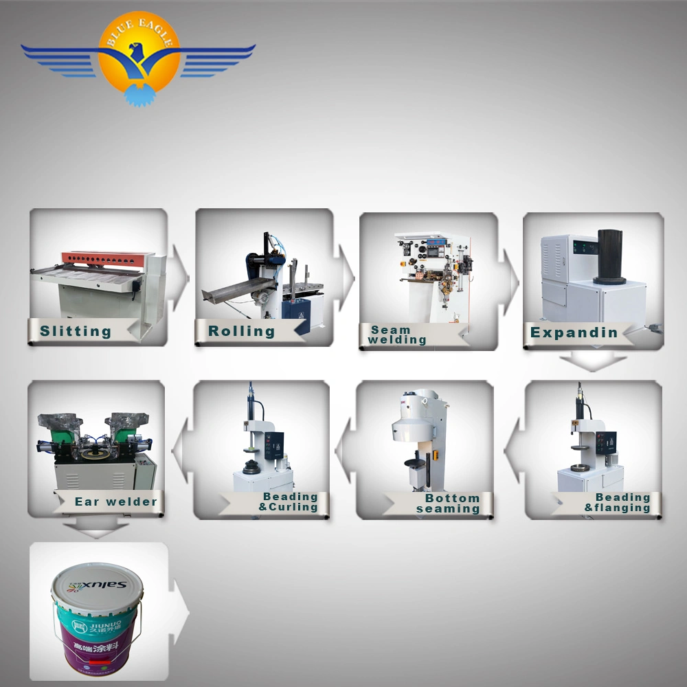 Machine to Manufacturing Paint Cans for All Type of 0.1-25L Metal Cans