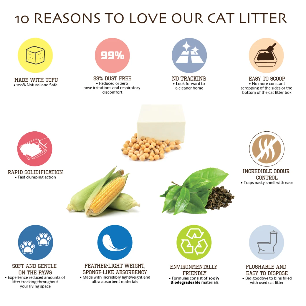 Edible Flushable Dust-Free Deodorant Odorless Tofu Cat Litter Easy Clumping